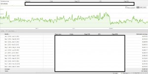 AdSense Earnings 2012