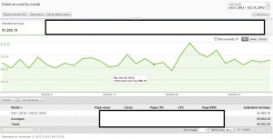 AdSense Revenue October 2012 AdSense Revenue October 2012