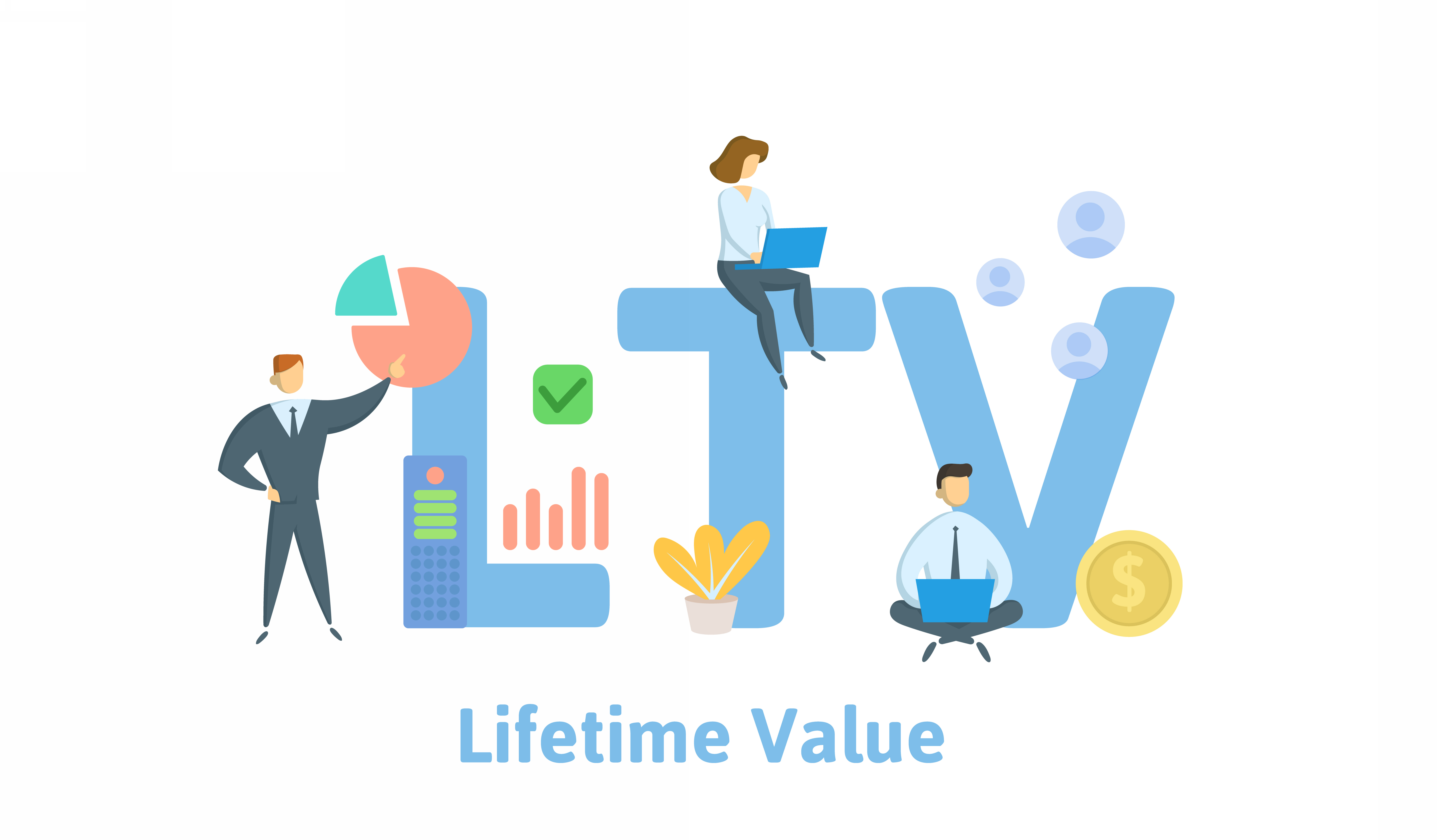 ltv-saas-formula