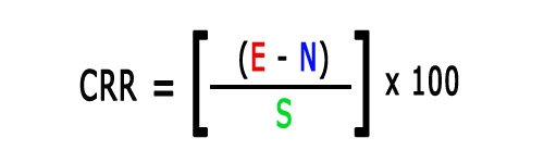 Customer retention rate formula