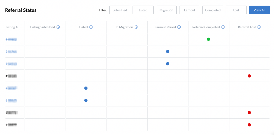 Announcing the Empire Flippers Referral Program