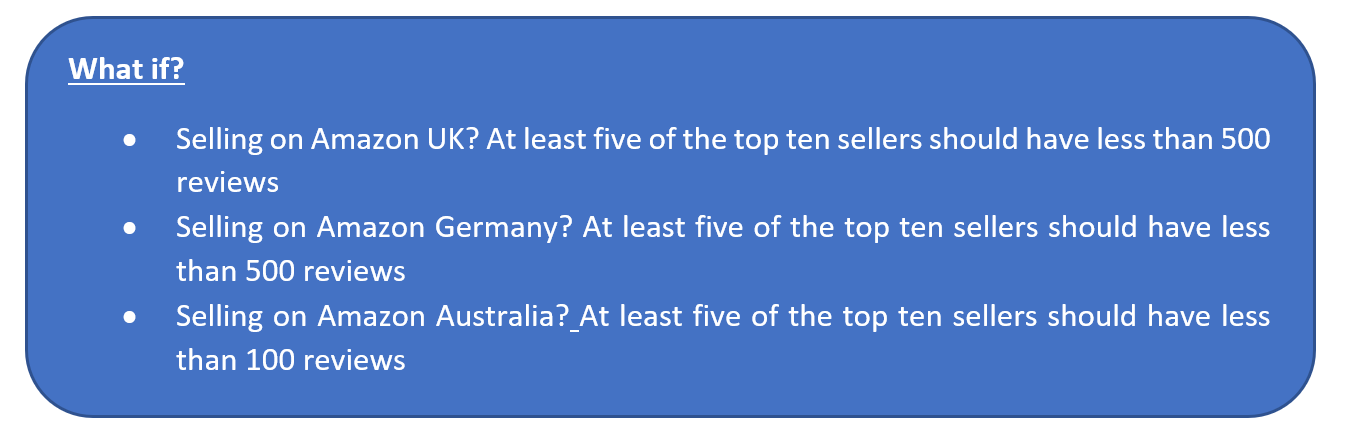 Should you sell RANDOM or NICHE products on  FBA