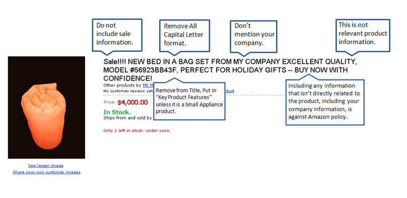 How to Build a Top-Ranking Amazon Listing with Sellzone